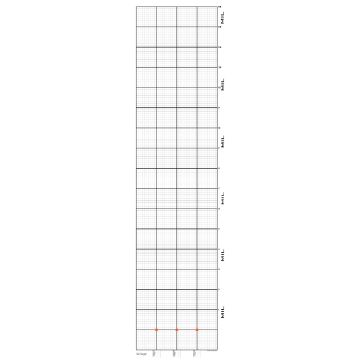 TALL TARGET TEST MIL
