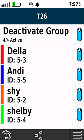 alpha 300 group page